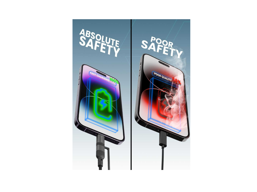 Moxedo 4 in 1 Charging Cable 60W PD Interchangeable USB-A/USB-C to USB-C/Lightning 1.2m Braided Nylon Cable (Black) MX-NC049 Moxedo 4 in 1 Charging Cable 60W PD Interchangeable USB-A/USB-C to USB-C/Lightning 1.2m Braided Nylon Cable (Black) MX-NC049